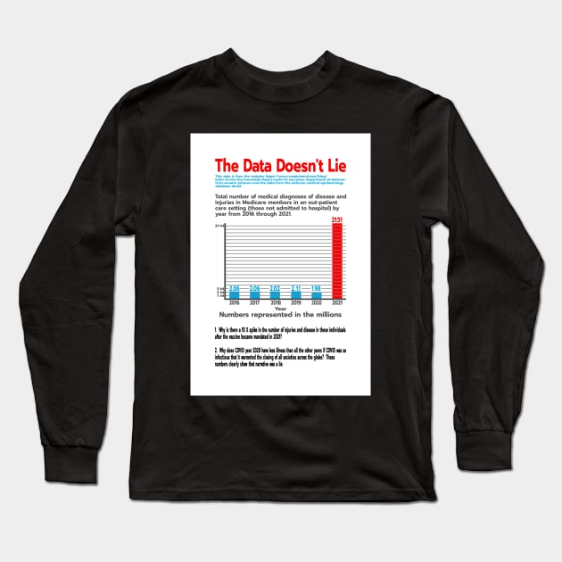 THE DATA DOESN'T LIE - ATTORNEY RENZ PRESENTED DATA FROM DOD TO SEN JOHNSON PANEL OF EXPERTS Long Sleeve T-Shirt by KathyNoNoise
